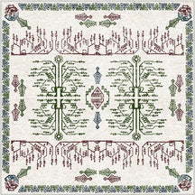 Square Rugs