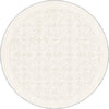 Round Rugs