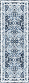 Runner Rugs