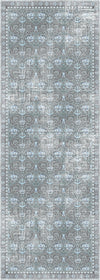 Runner Rugs