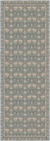 Runner Rugs