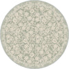 Round Rugs