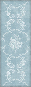 Runner Rugs