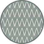 Round Rugs