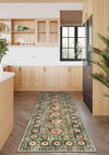 Kitchen Rugs