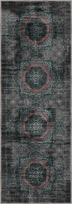Runner Rugs