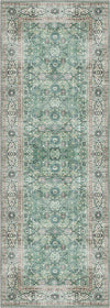 Runner Rugs