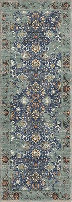 Runner Rugs